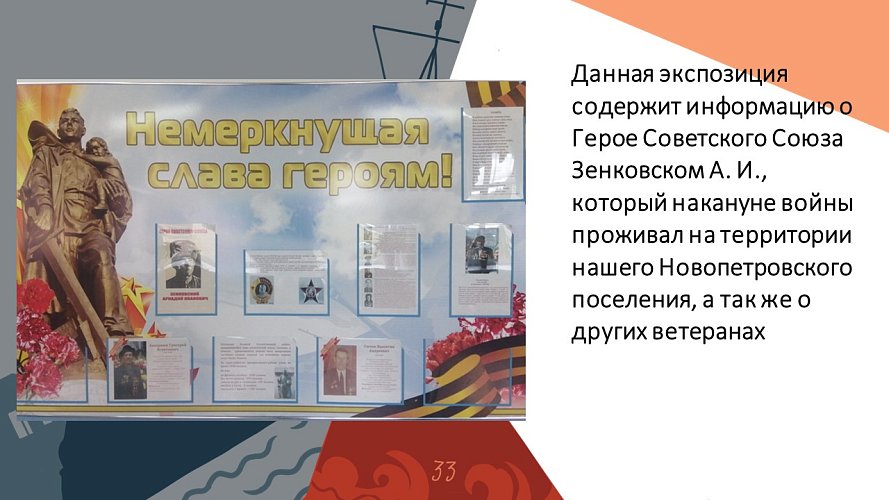 «Солдаты Победы»